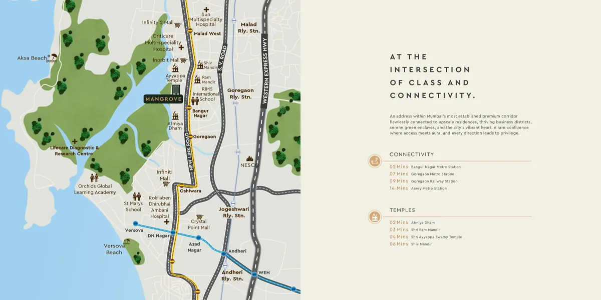 Mangrove Goregaon West location map near Bangur Nagar Metro and Goregaon Railway Station